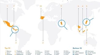 InterNations Expat Insider survey 2023